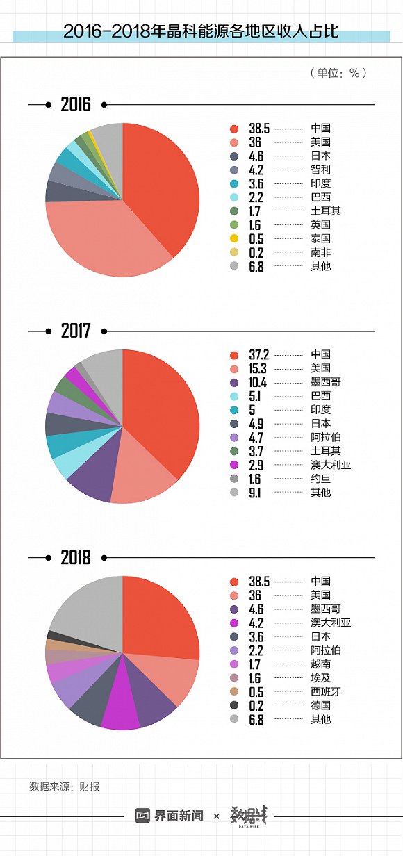 团风天气2345评测3